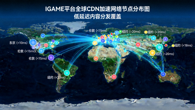 IGAME平台全球CDN加速网络节点分布图 - 展示低延迟内容分发