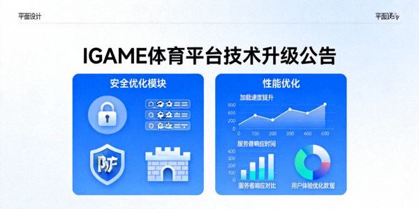 IGAME体育平台技术升级公告 - 展示平台安全与性能优化成果