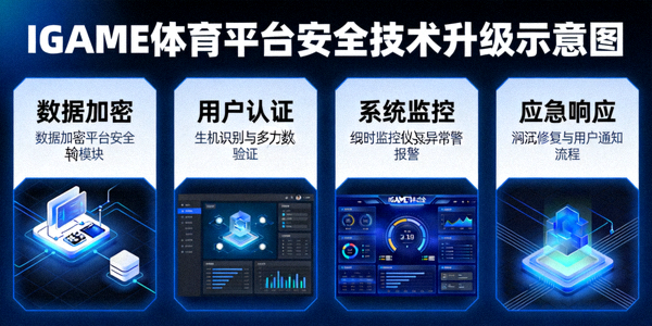 爱游戏IGAME体育总决赛MVP选手举起奖杯庆祝画面