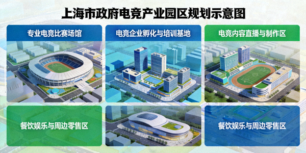 上海市政府电竞产业园区规划示意图